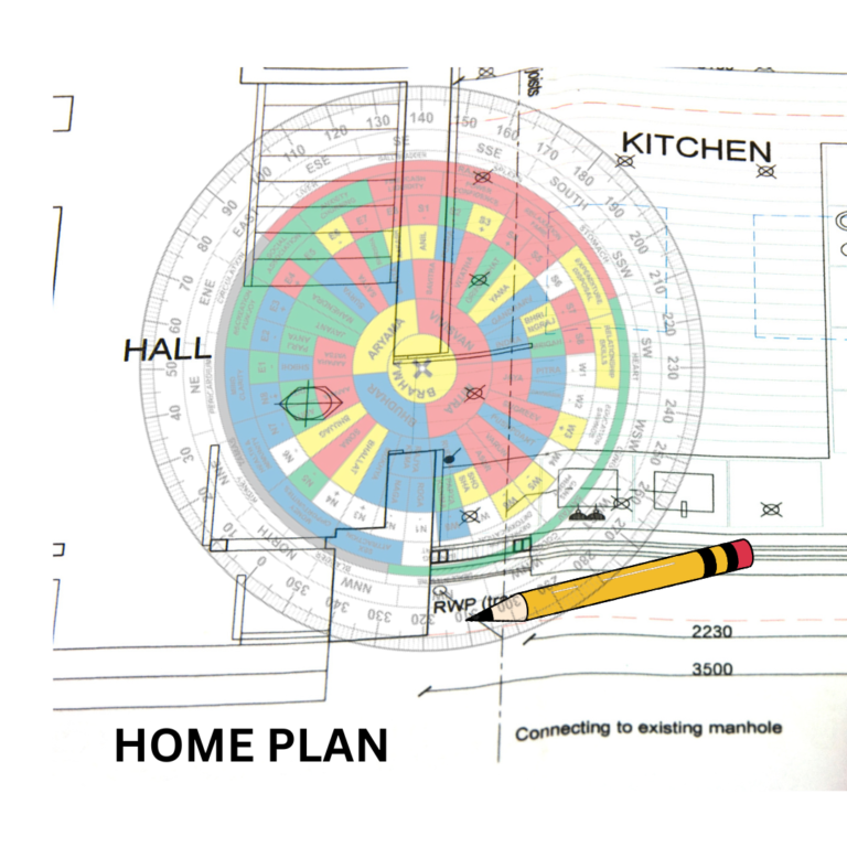 Vastu Home Plan